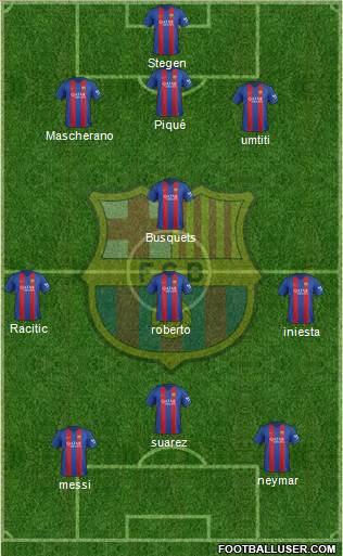 F.C. Barcelona Formation 2017