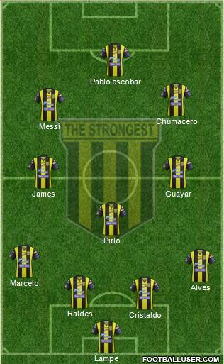 FC The Strongest Formation 2017