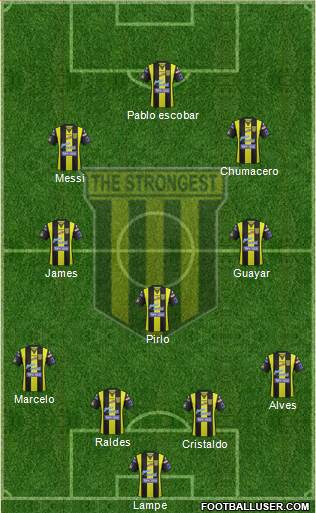 FC The Strongest 4-3-2-1 football formation