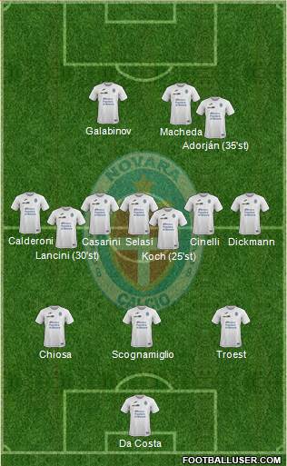 Novara Formation 2017