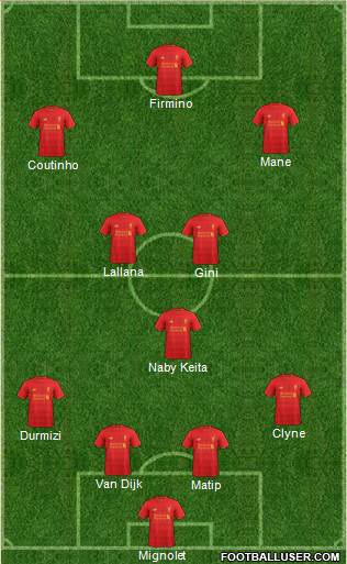 Liverpool Formation 2017