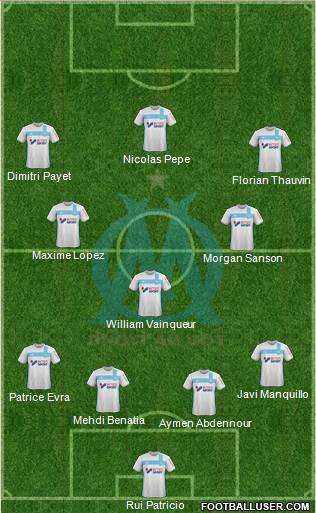 Olympique de Marseille Formation 2017