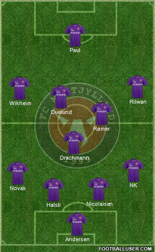 Football Club Midtjylland 1999 Formation 2017