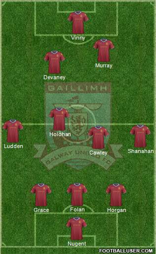 Galway United Formation 2017
