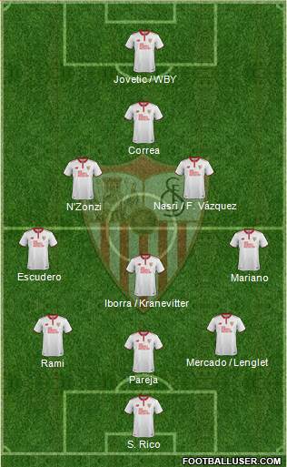 Sevilla F.C., S.A.D. Formation 2017