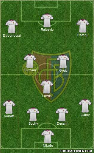 FC Basel football formation