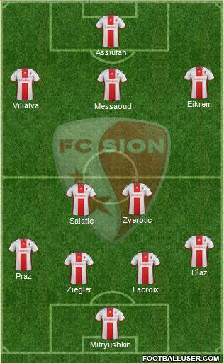 FC Sion Formation 2017