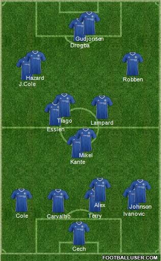 Chelsea Formation 2017