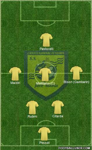 Juve Stabia football formation