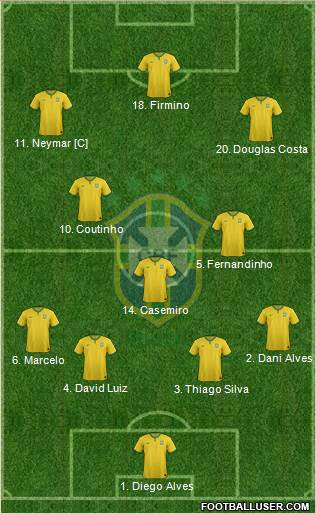 Brazil Formation 2017