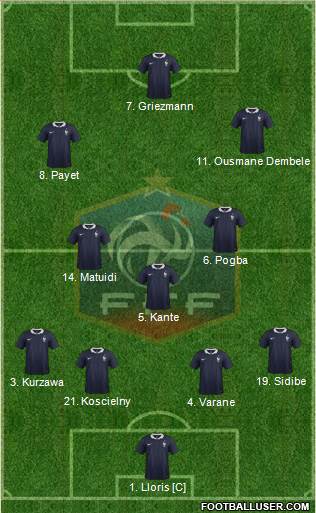 France Formation 2017