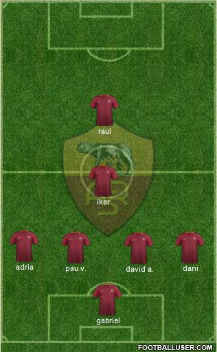 AS Roma Formation 2017