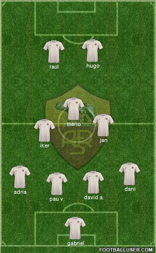 AS Roma Formation 2017