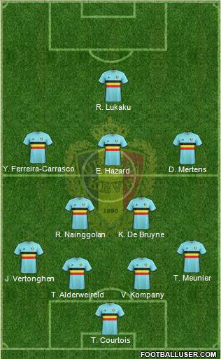 Belgium Formation 2017