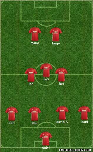 Manchester United Formation 2017