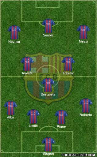 F.C. Barcelona Formation 2017