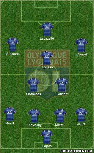 Olympique Lyonnais Formation 2017
