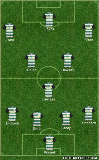 Yeovil Town Formation 2017