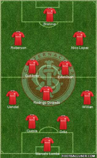 SC Internacional Formation 2017