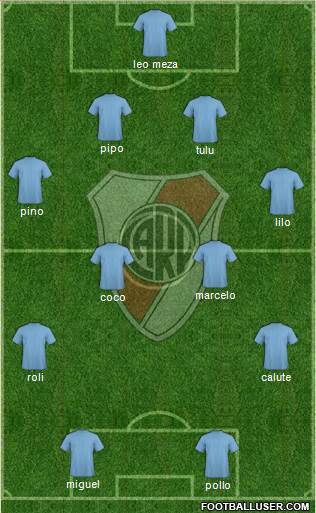 River Plate Formation 2017