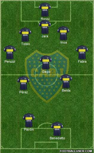 Boca Juniors Formation 2017