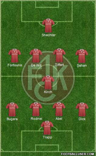 1.FC Kaiserslautern football formation