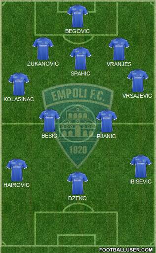 Empoli football formation