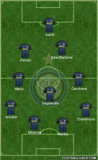F.C. Internazionale Formation 2017