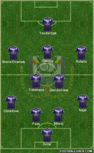 RSC Anderlecht Formation 2017