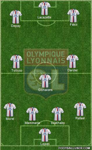 Olympique Lyonnais Formation 2017