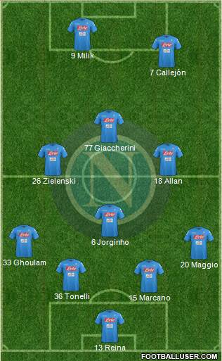 Napoli Formation 2017