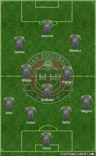 Bohemian F.C. Formation 2017
