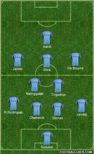 Manchester City Formation 2017