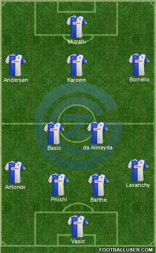 Grasshopper-Club Zürich Formation 2017