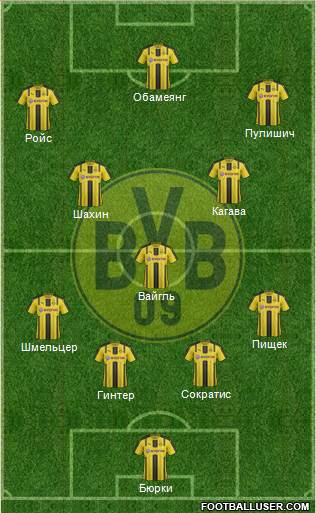 Borussia Dortmund Formation 2017
