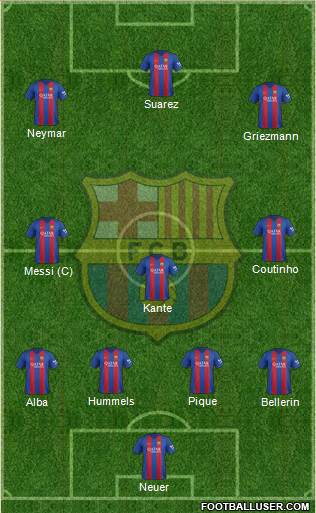 F.C. Barcelona Formation 2017