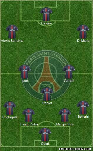 Paris Saint-Germain Formation 2017