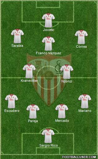 Sevilla F.C., S.A.D. Formation 2017