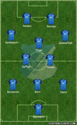 TSG 1899 Hoffenheim Formation 2017