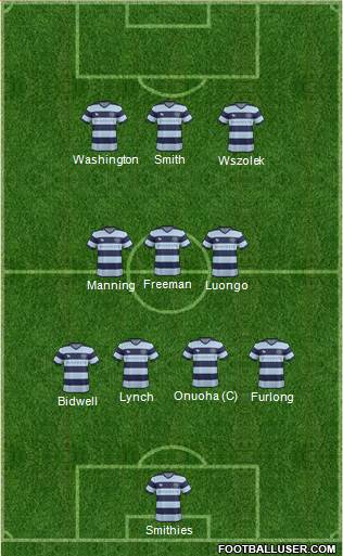 Queens Park Rangers Formation 2017