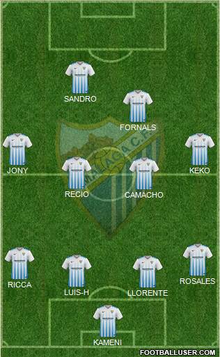 Málaga C.F., S.A.D. Formation 2017