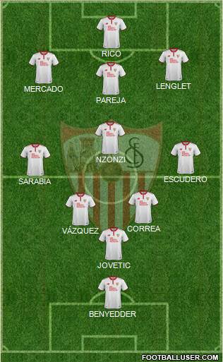 Sevilla F.C., S.A.D. Formation 2017
