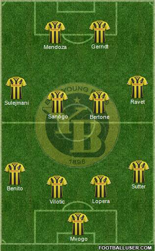 BSC Young Boys Formation 2017