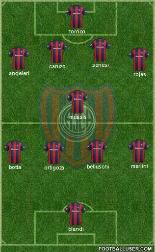 San Lorenzo de Almagro Formation 2017