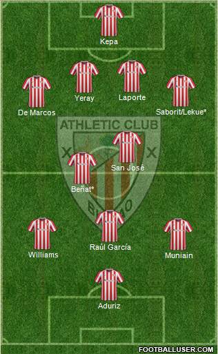 Athletic Club Formation 2017