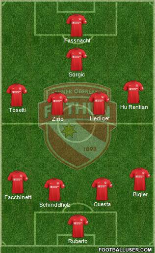 FC Thun 1898 Formation 2017