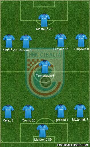 HNK Cibalia Formation 2017