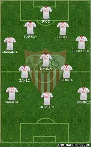 Sevilla F.C., S.A.D. Formation 2017