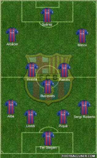F.C. Barcelona Formation 2017