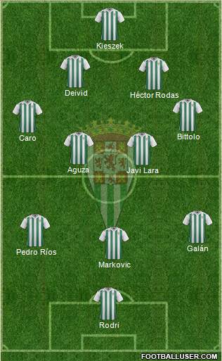 Córdoba C.F., S.A.D. Formation 2017